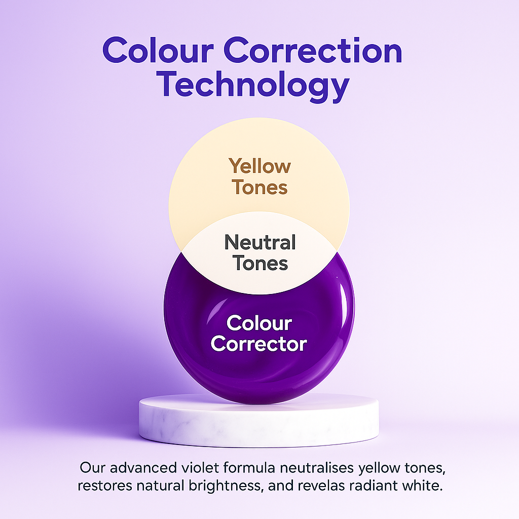 Glow Smile - Purple Colour Corrector for Teeth Whitening