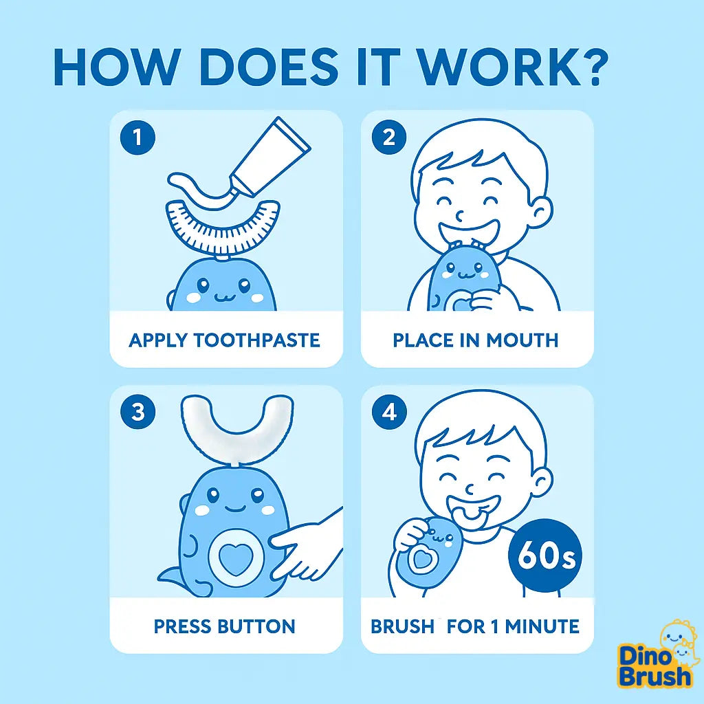 DinoBrush® - 360° Kids Toothbrush