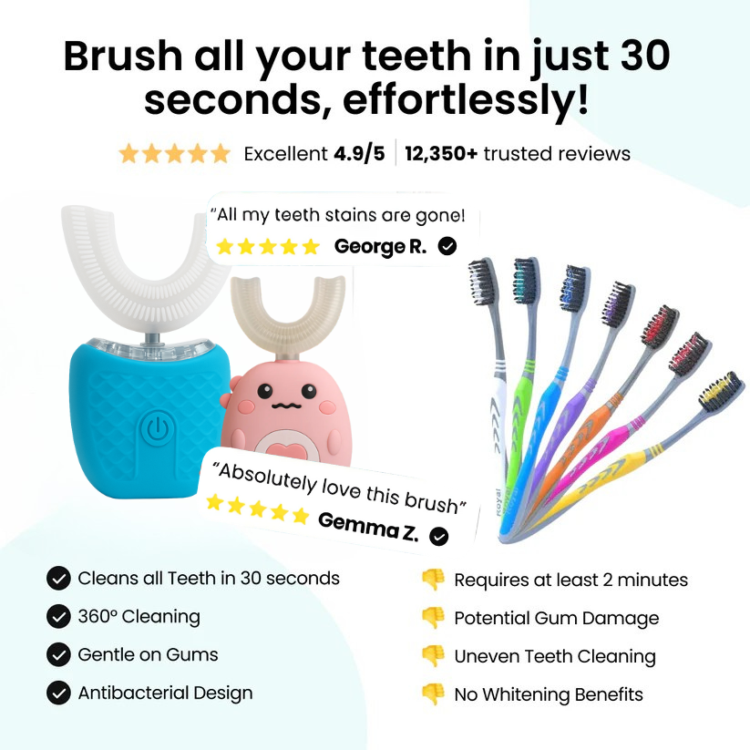 SonicBrush® - 360° Toothbrush