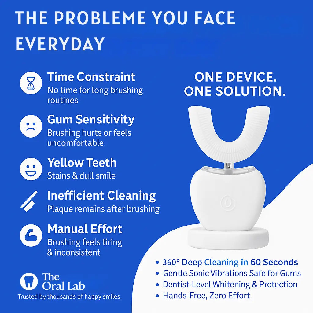 SonicBrush® - 360° Toothbrush